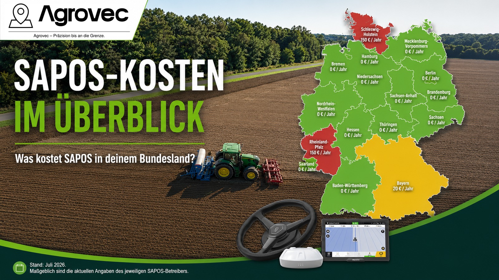 SAPOS für die Landwirtschaft: Kosten nach Bundesland und praktische Einrichtung