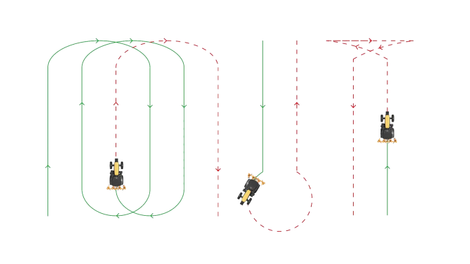 Smart U-Turn & Basic Turn