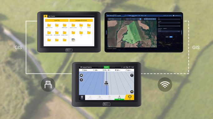 Farm Management mit VSC/VRC & GIS-Daten